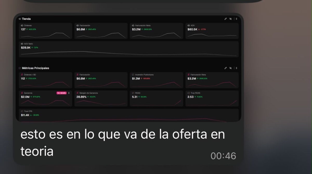 Métricas de alumno